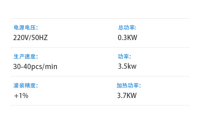 自動灌裝旋蓋產(chǎn)線